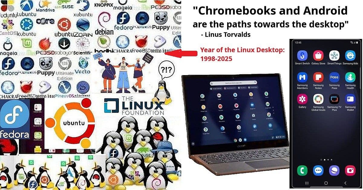Year of the Linux Desktop split image showing chaotic Linux desktop distributions on left versus clean Android and ChromeOS interfaces on right, with Linus Torvalds quote and timeline 1998-2025