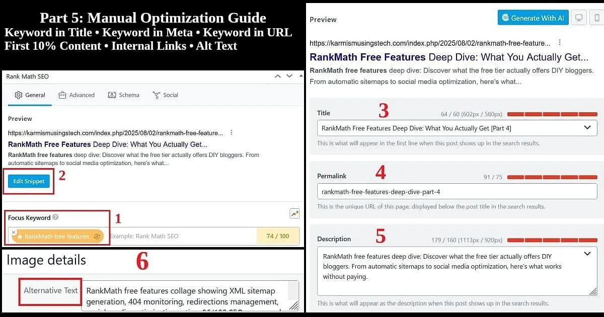 RankMath interface showing manual SEO optimization steps including focus keywords, titles, permalinks and meta descriptions for DIY bloggers